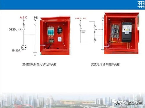 真全 施工现场临时用电安全技术要点,图文说明